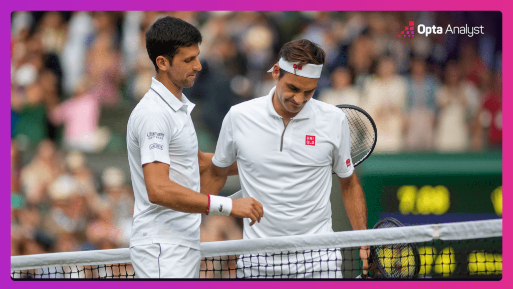 Wimbledon Men's Preview: Djokovic and Federer after the 2019 final