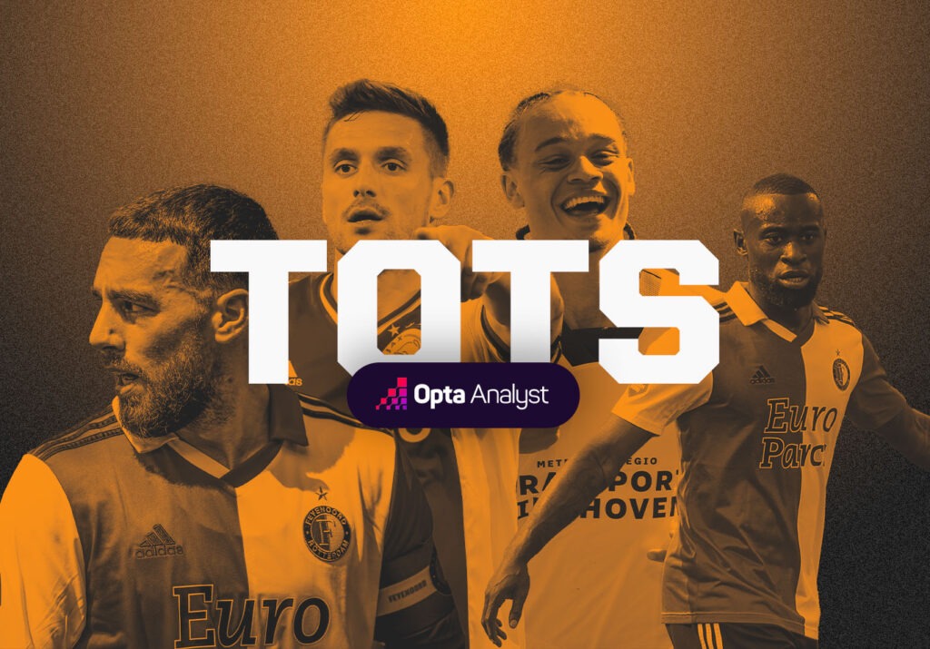 Eredivisie Team of the Season: OptaJohan’s 2022-23 XI