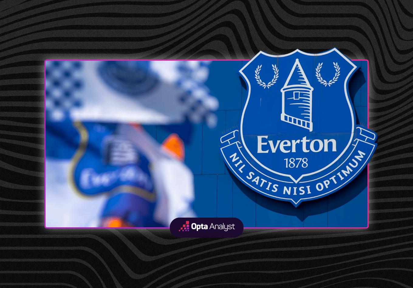 238 Everton Crest Stock Photos, High-Res Pictures, and Images - Getty Images