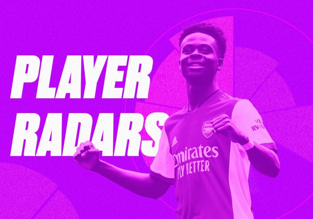 Introducing Opta Radars