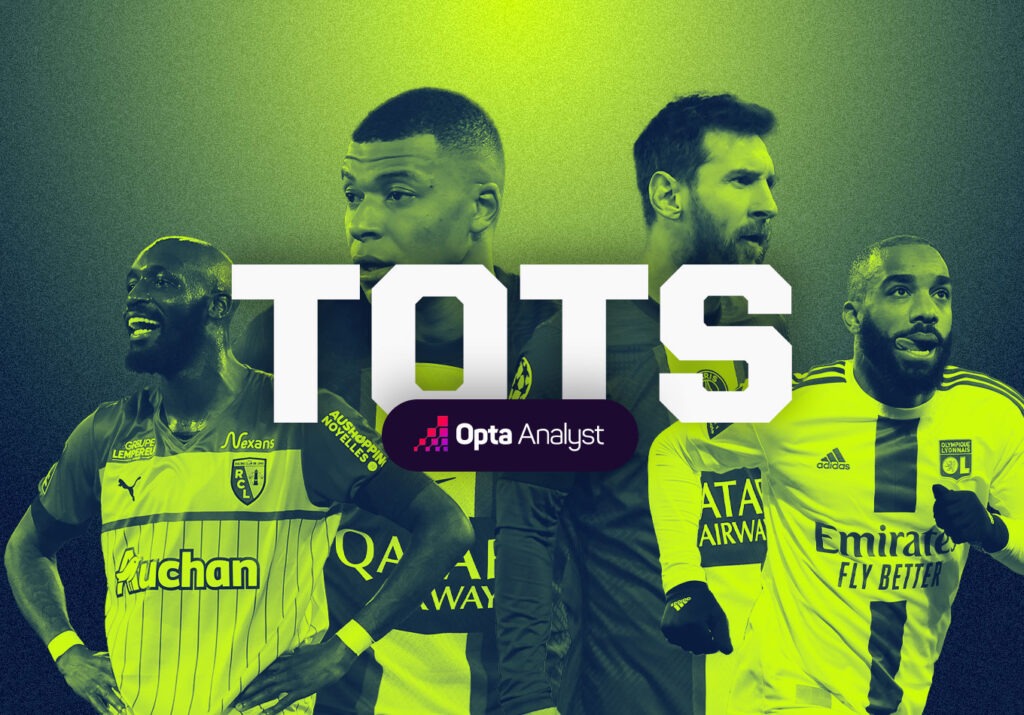 Ligue 1 Team of the Season: OptaJean’s 2022-23 XI