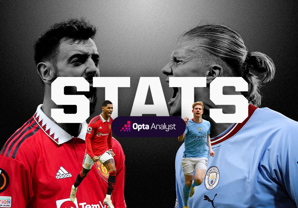 Man City vs Man United Stats: 2022-23 FA Cup Final