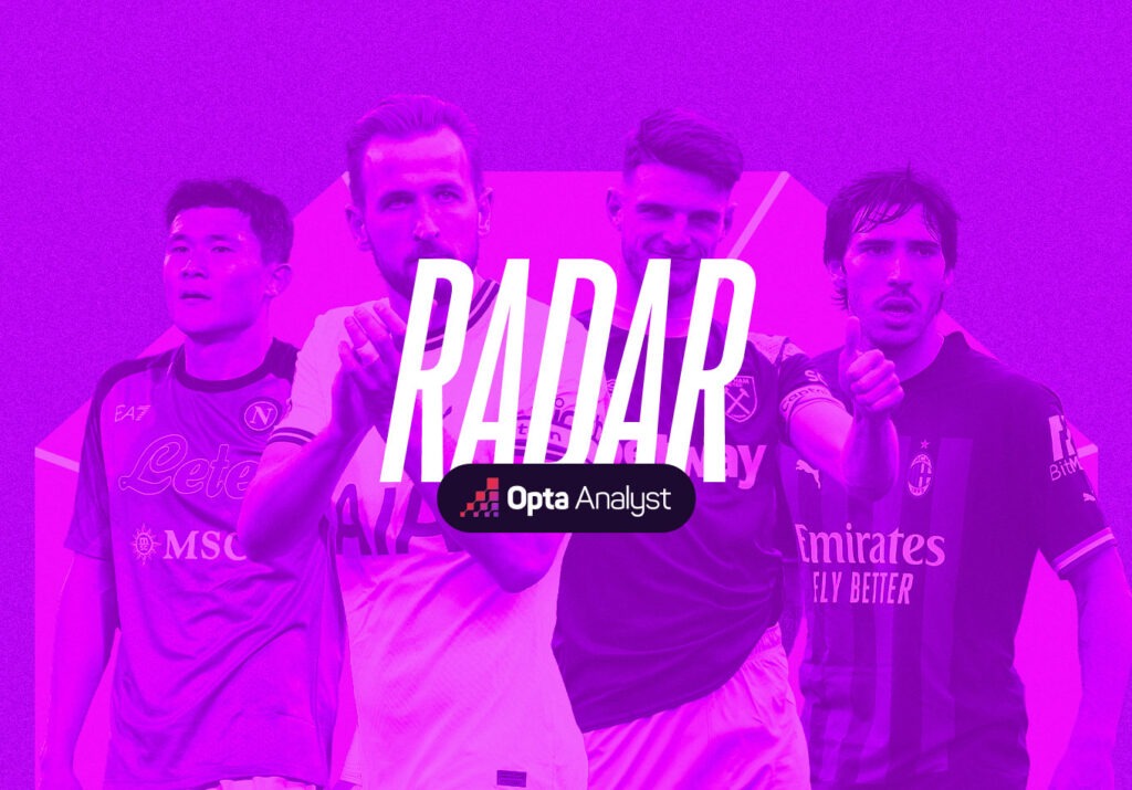 How to Replace Kane and Rice: Answering Five Questions With Opta Player Radars