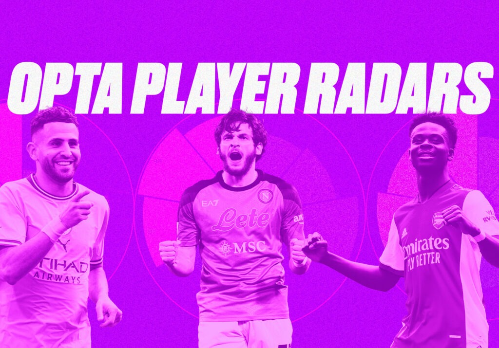 Player Comparison Tool – Opta Radars