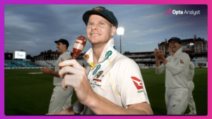Steve Smith in the 2019 Ashes