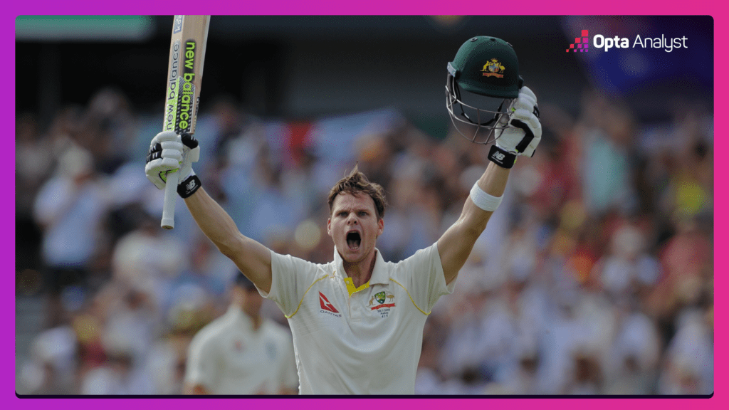 Steve Smith reaches 200 in Perth during 2017 Ashes