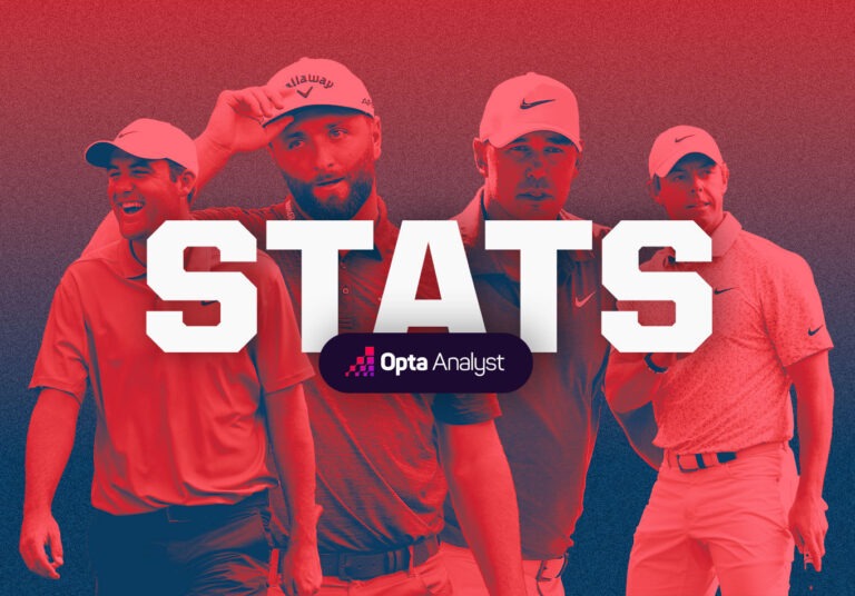 U.S. Open Stats Need to Know Facts and Predictions The Analyst