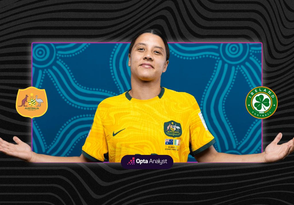 Australia vs Republic of Ireland: 2023 Women’s World Cup Preview and Prediction