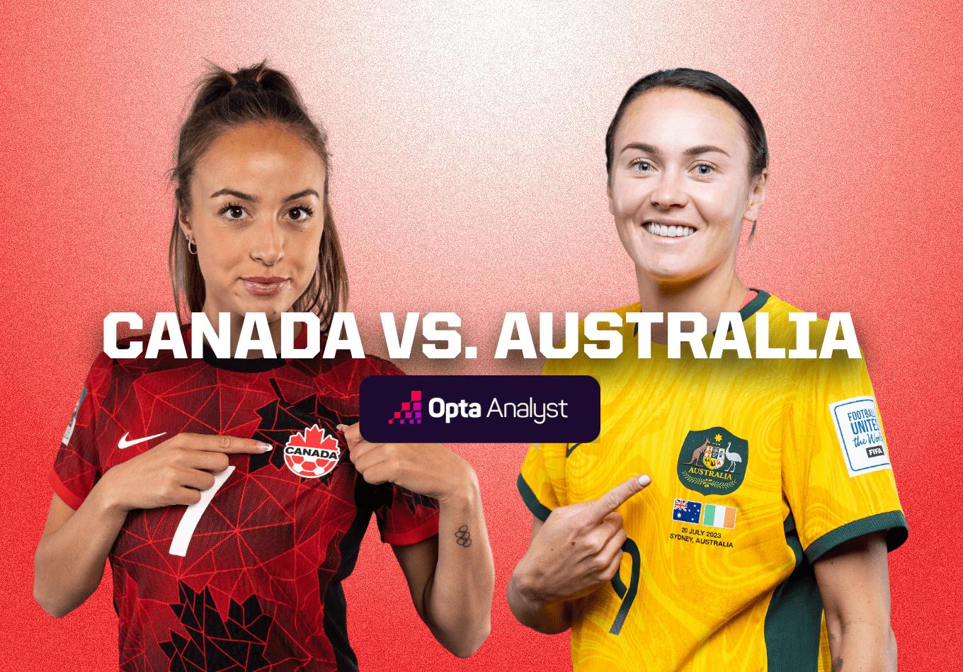 Canada vs Australia: 2023 Women’s World Cup Preview and Prediction