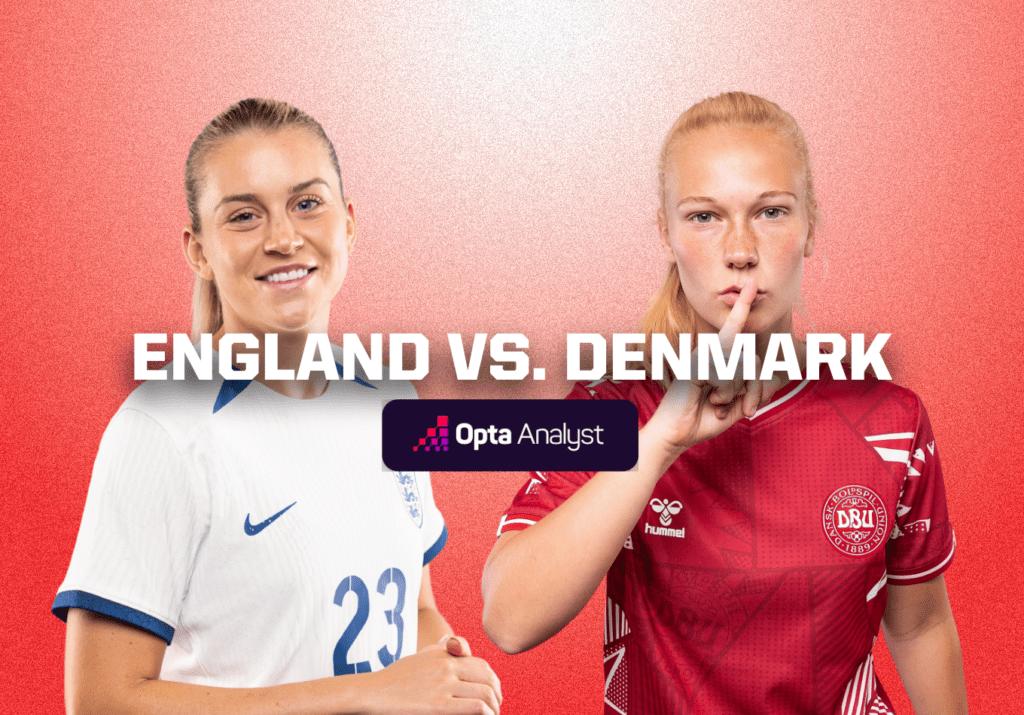England vs Denmark: 2023 Women’s World Cup Preview and Prediction