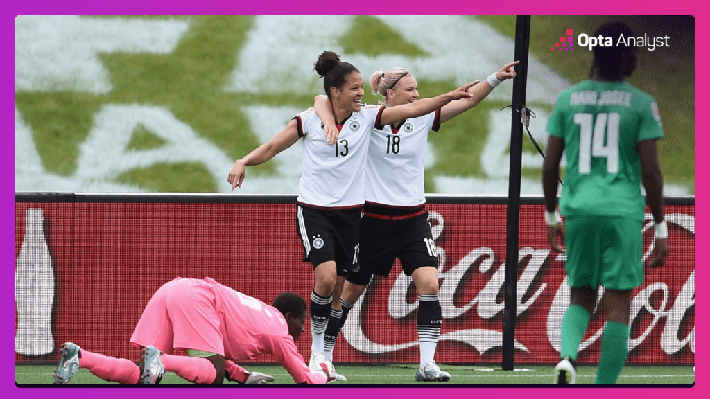 Germany 10-0 Ivory Coast Women's World Cup