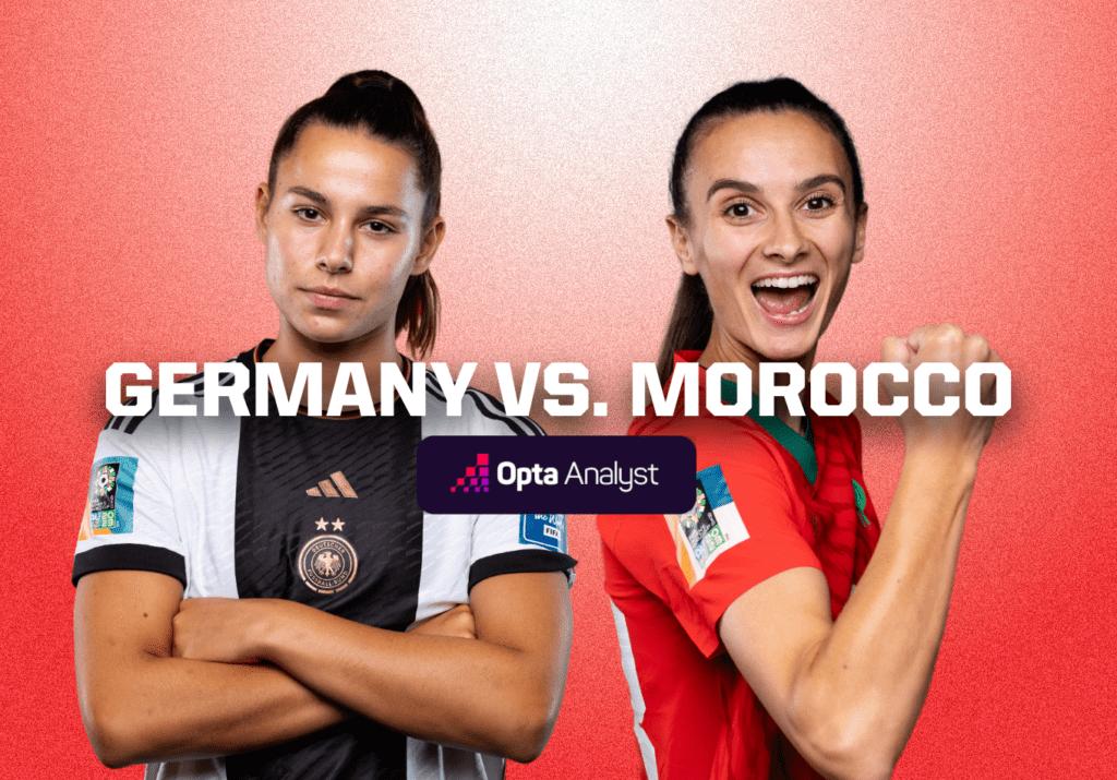 Germany vs Morocco: Women’s World Cup 2023 Match Preview and Prediction 