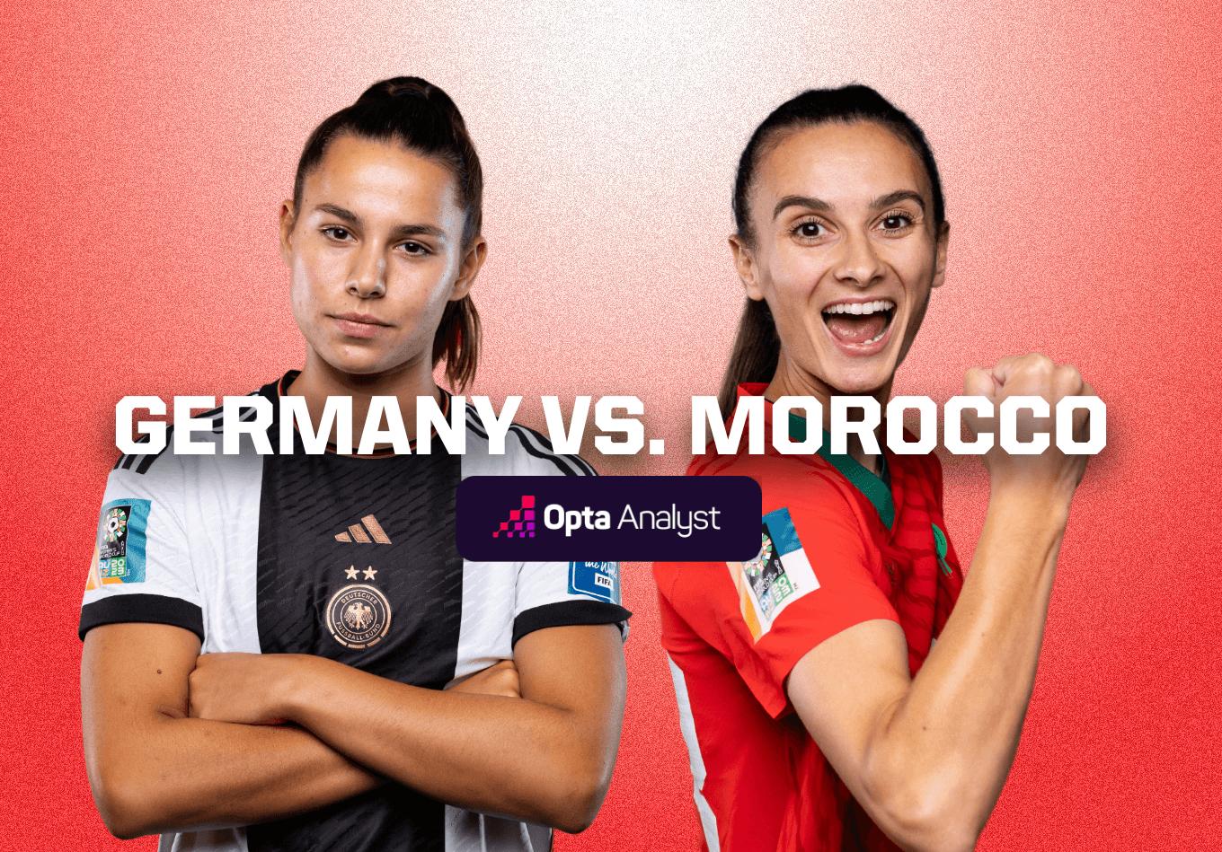 Germany vs Morocco 2023 Women’s World Cup Match Preview
