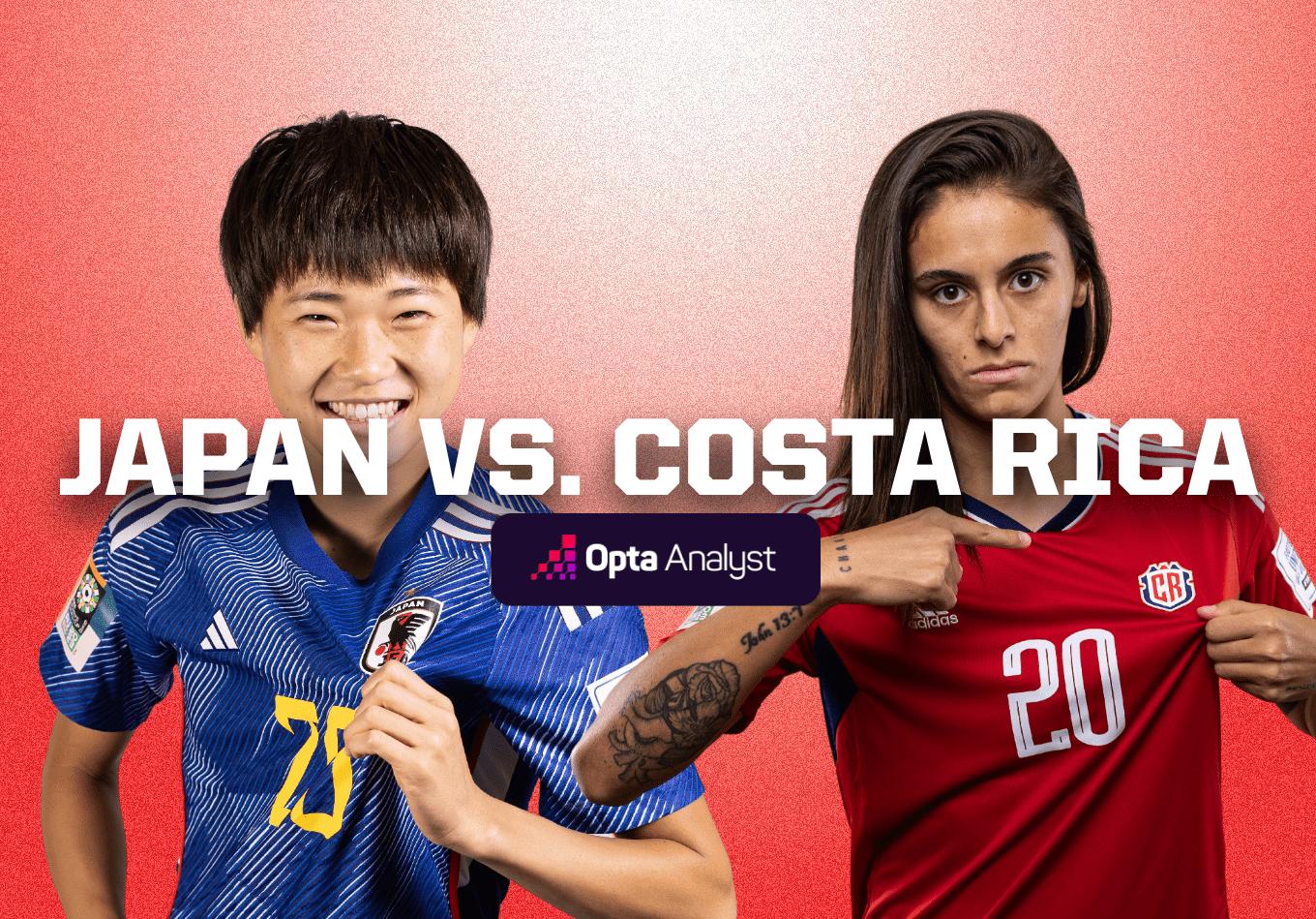Japan vs Costa Rica: 2023 Women’s World Cup Match Preview and Prediction