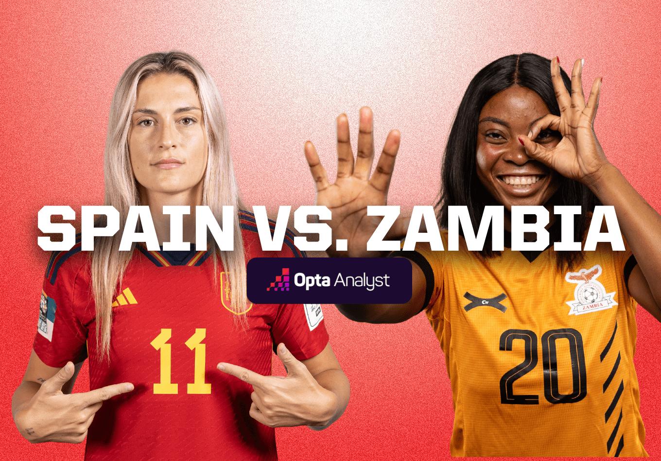 Spain vs Zambia: 2023 Women’s World Cup Preview and Prediction 