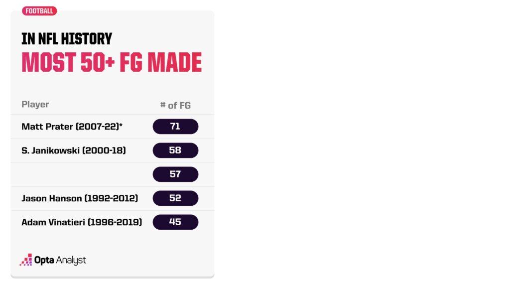 the-analyst-top-5-ranking-2-columns–c0528394-0d18-447d-a687-3f22cd41d7ef