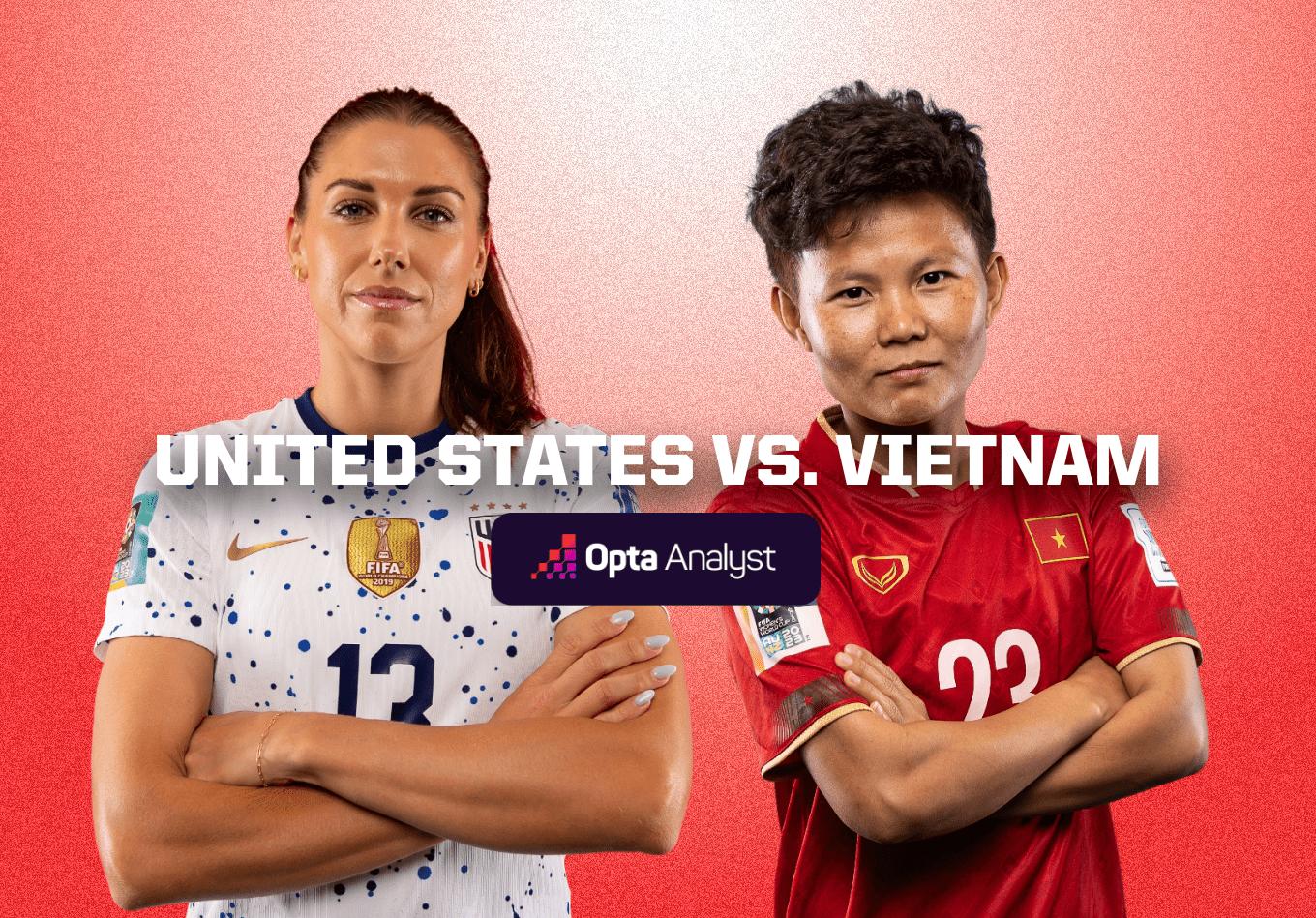 United States vs Vietnam: 2023 Women’s World Cup Preview and Prediction