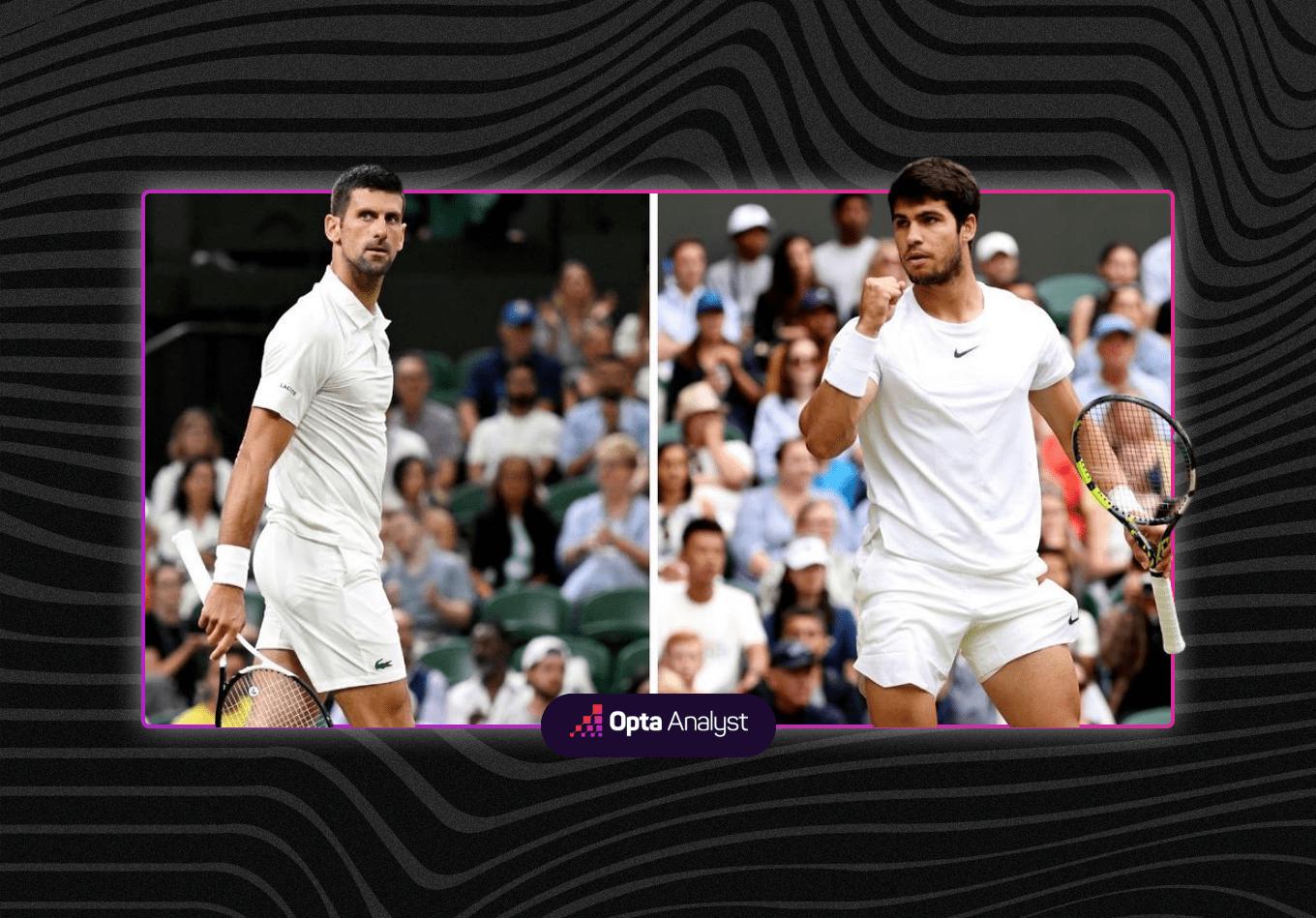Alcaraz vs. Djokovic: Who Will Win the Wimbledon Men’s Singles Final?