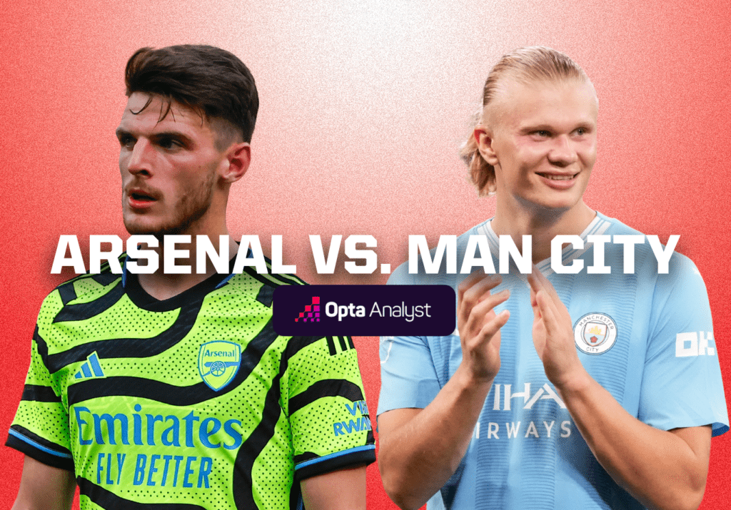 Arsenal vs Man City - Preview