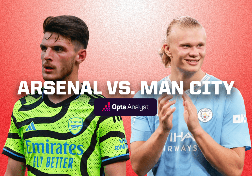 FA Community Shield: Arsenal Battle Manchester City Sunday - P.M. News