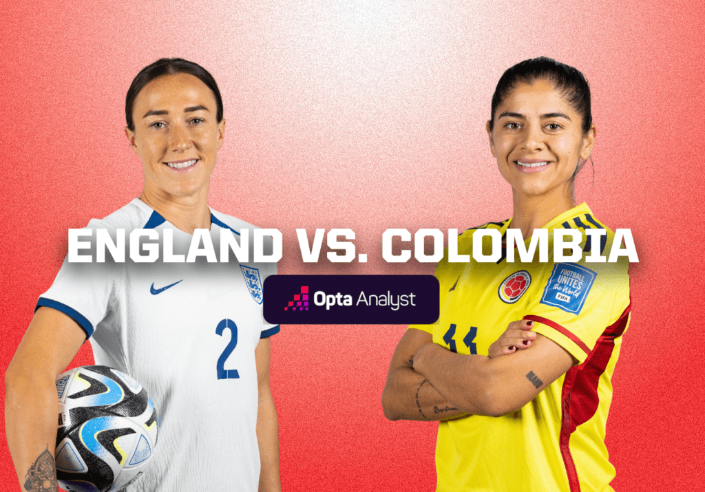 England vs Colombia 2023 Women’s World Cup Match Preview and