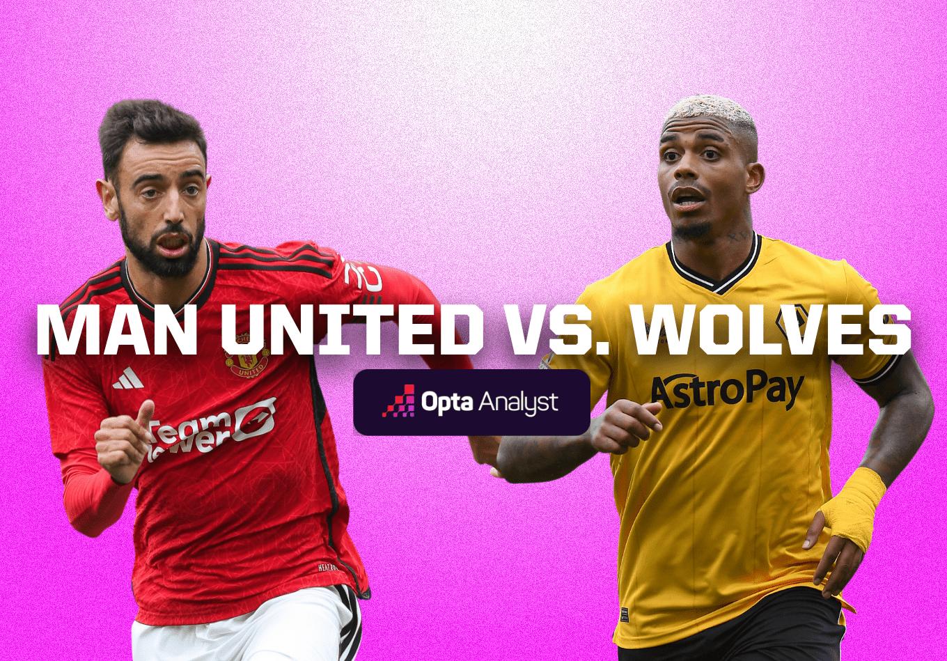 Manchester United vs Wolves: Preview and Prediction