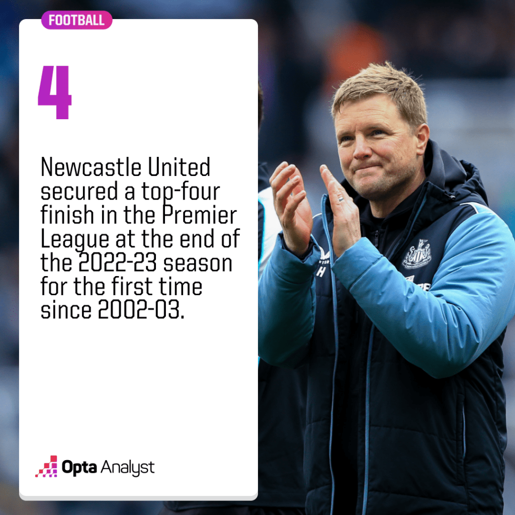 Newcastle top four stat