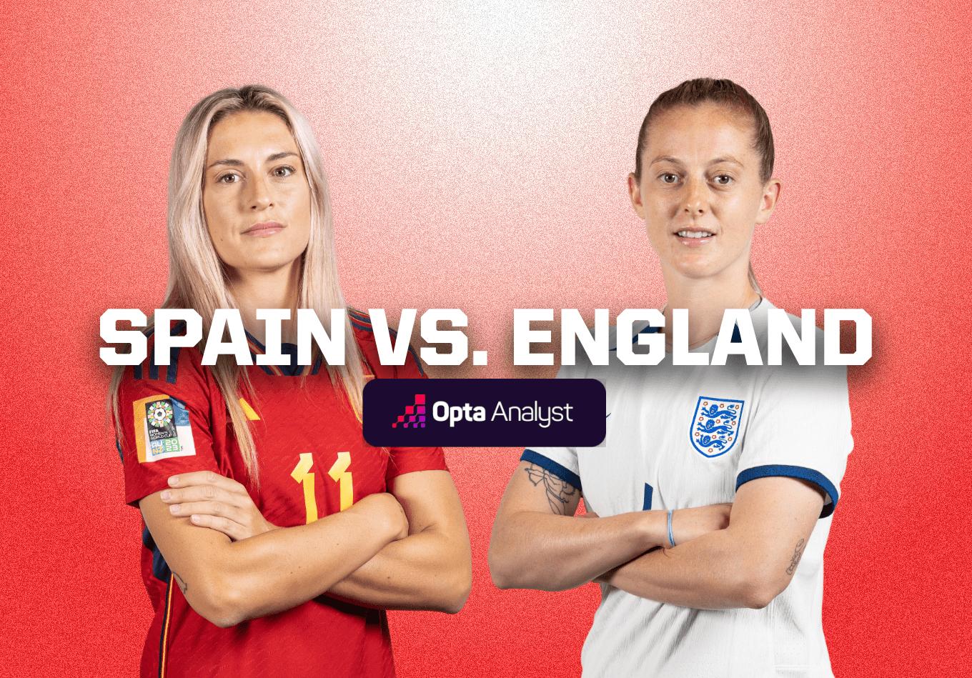 Spain vs England: 2023 Women’s World Cup Final Prediction and Preview