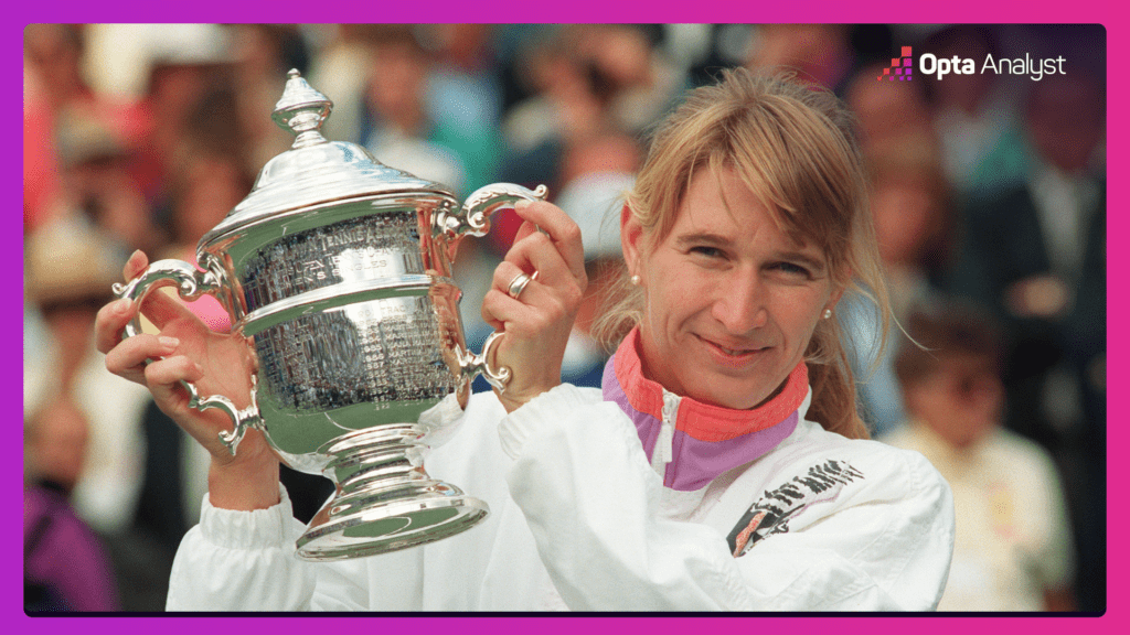 Steffi Graf wins the 1993 US Open