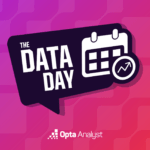 The Data Day