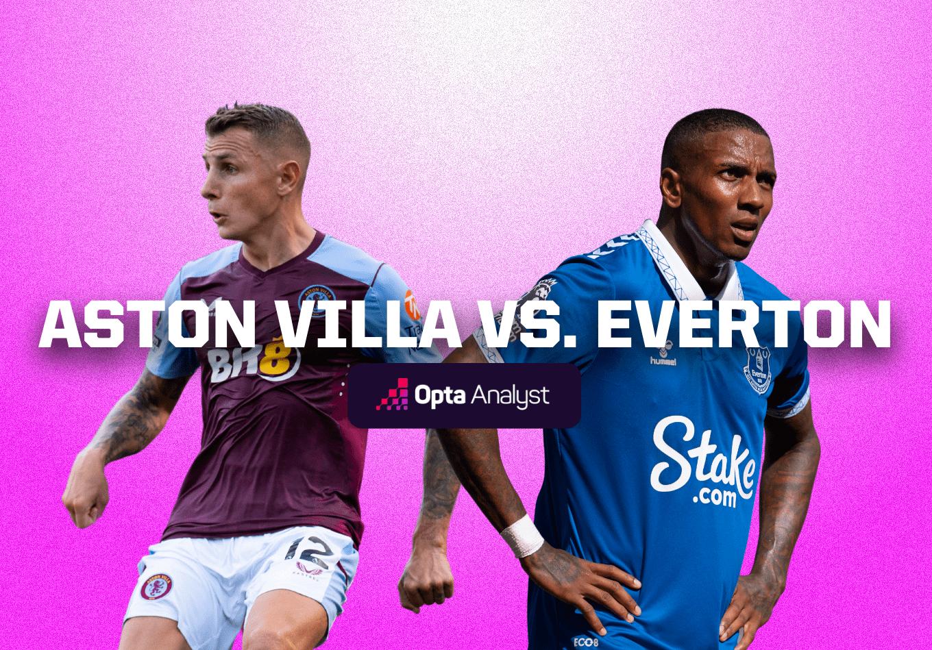 Aston Villa vs Everton: Prediction and Preview