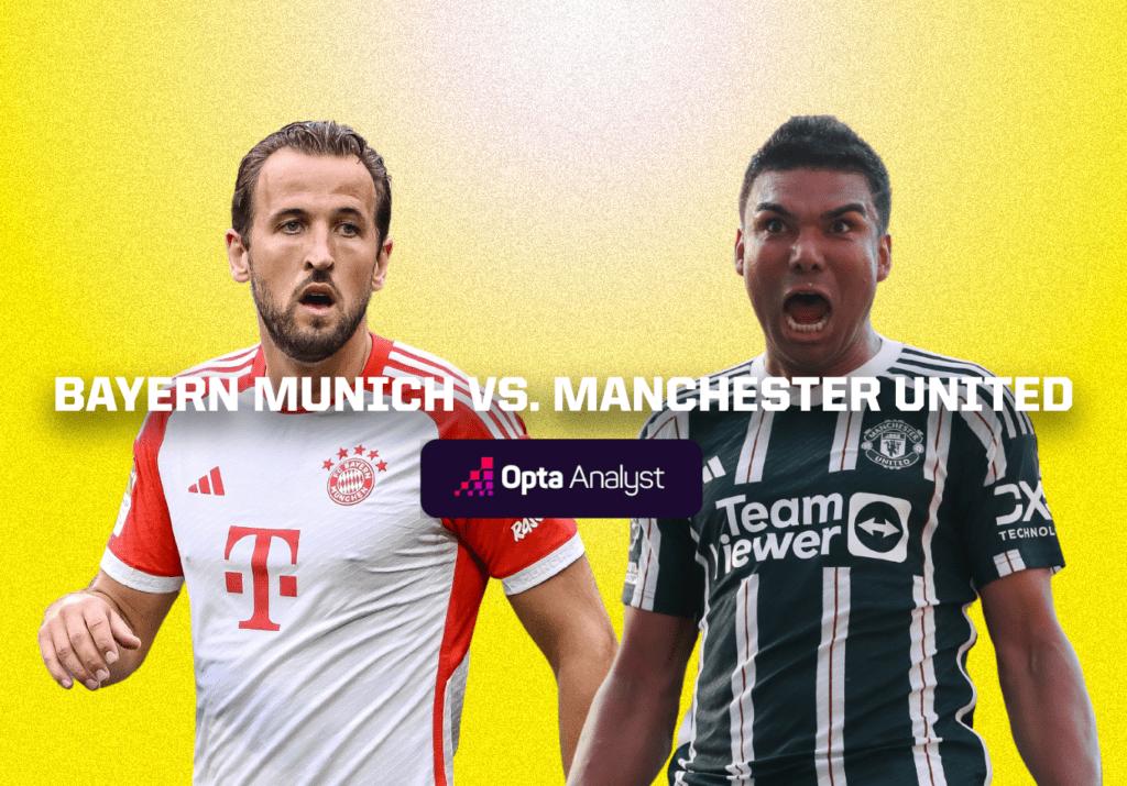 Bayern Munich vs Manchester United: Prediction and Preview
