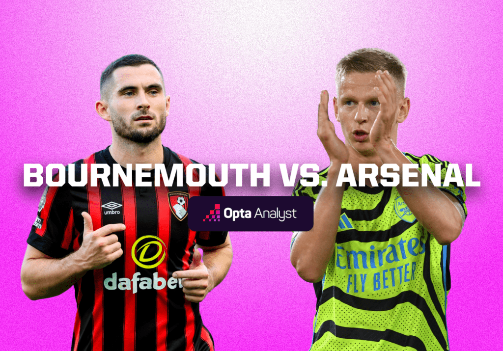 Arsenal vs Bournemouth Predictions, Tips & Match Preview