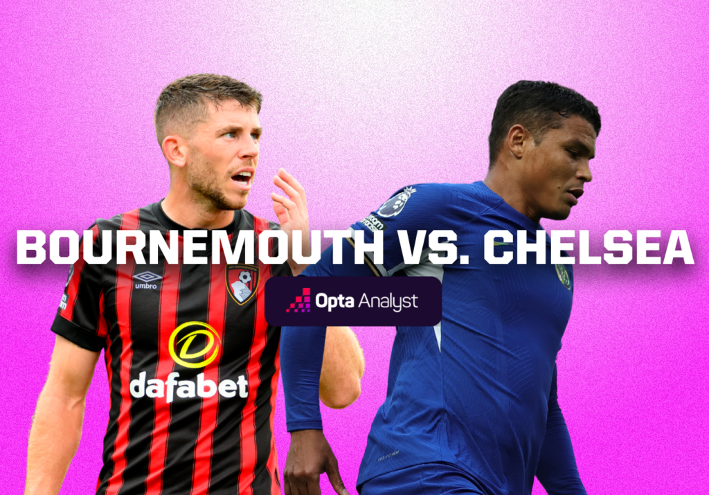 Bournemouth vs Chelsea: Prediction and Preview