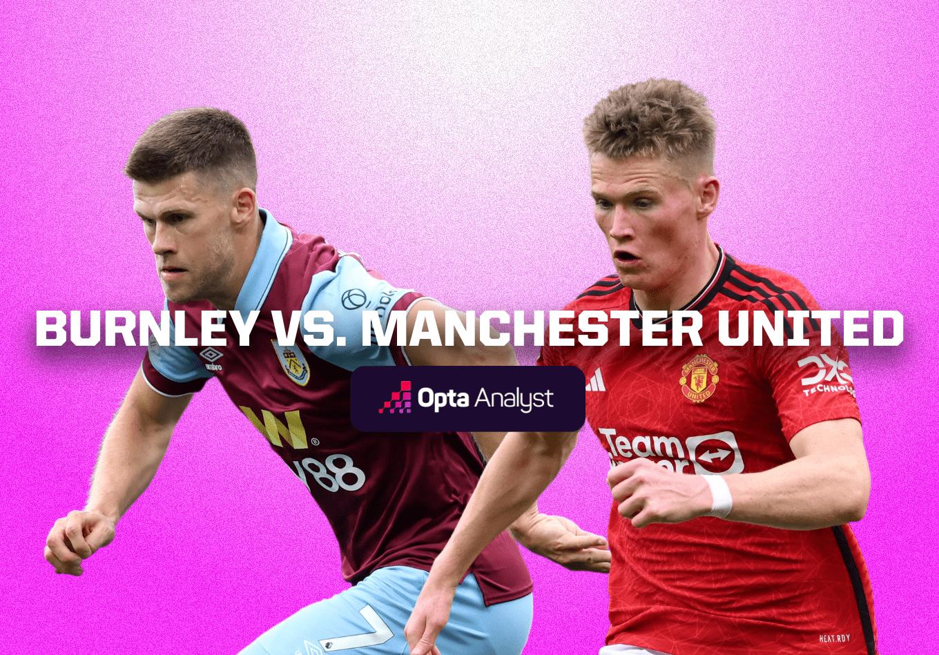 Burnley vs man united