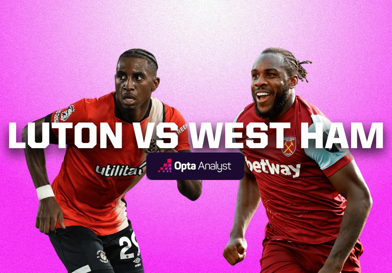 Luton Town vs West Ham United: Prediction and Preview