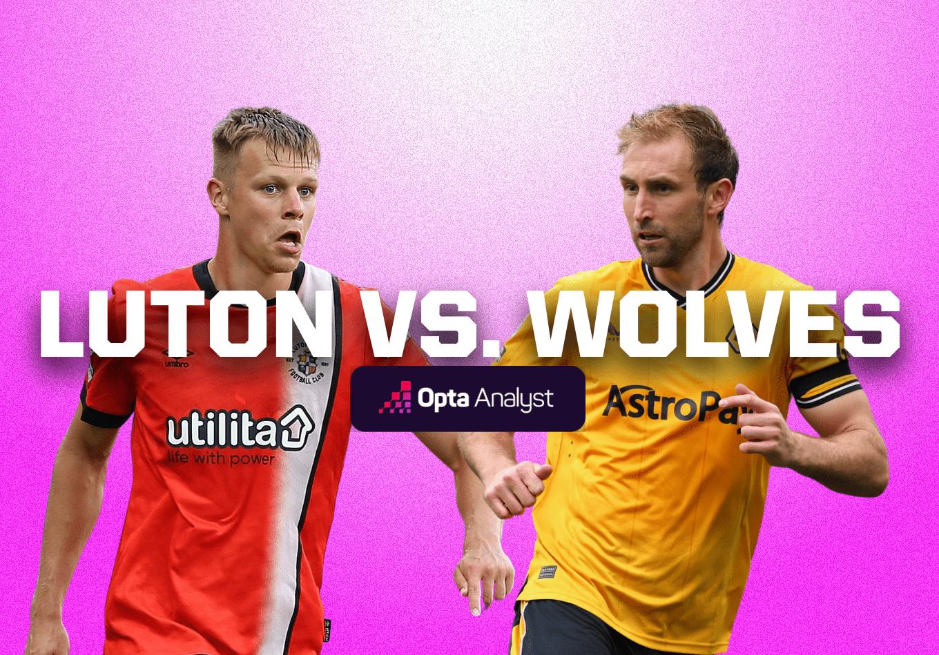 Luton Town vs Wolves: Prediction and Preview