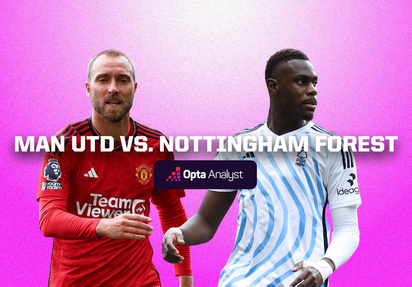 Manchester United vs Nottingham Forest: Prediction and Preview