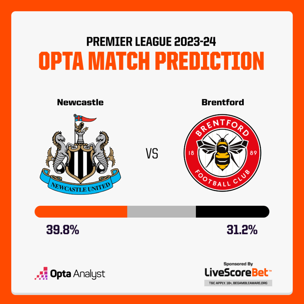 Newcastle vs Brentford Prediction