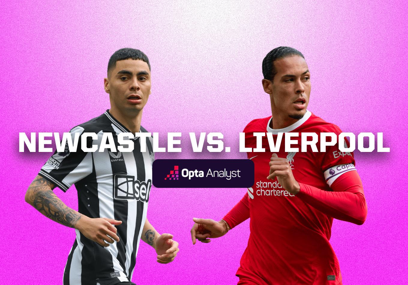 Newcastle vs Liverpool: Prediction and Preview