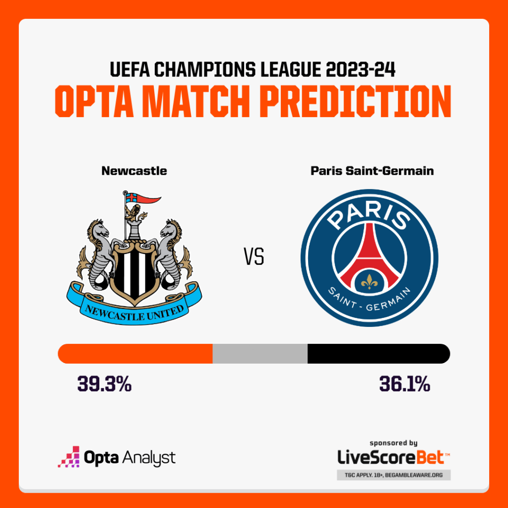 Newcastle vs Paris Saint-Germain Prediction