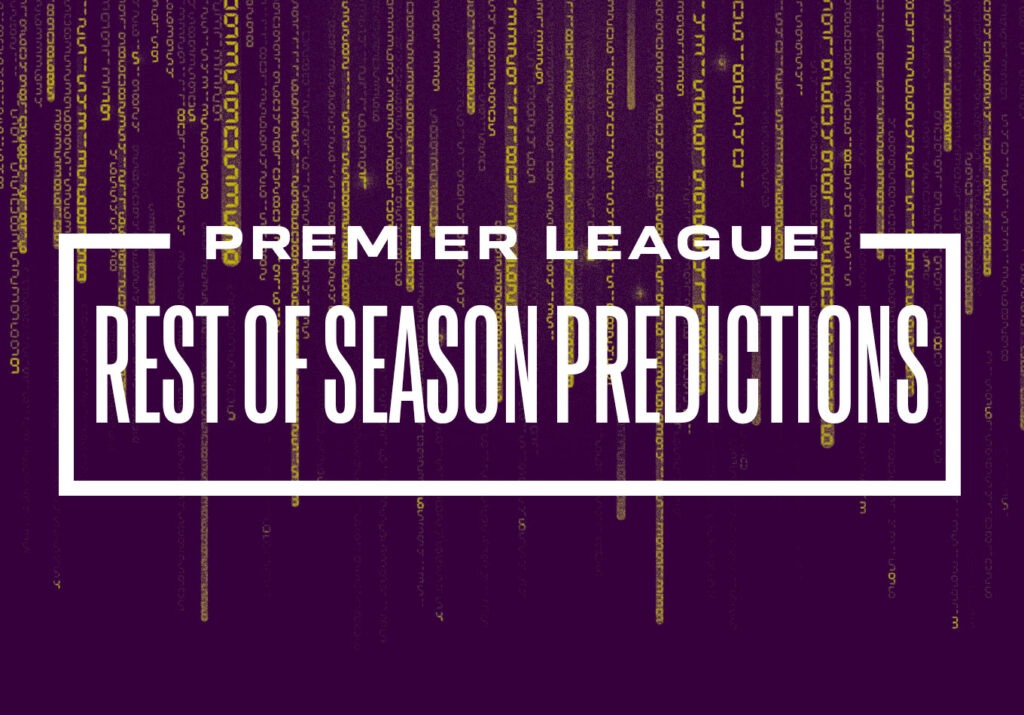 Premier League 2023-24 Season Predictions: September Update