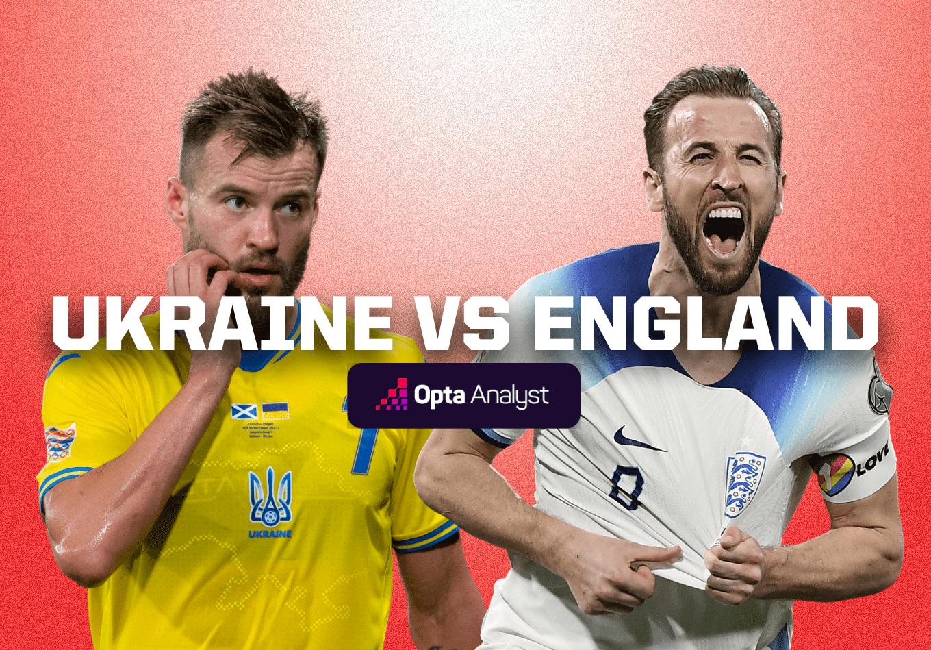 Ukraine vs England: Prediction and Preview