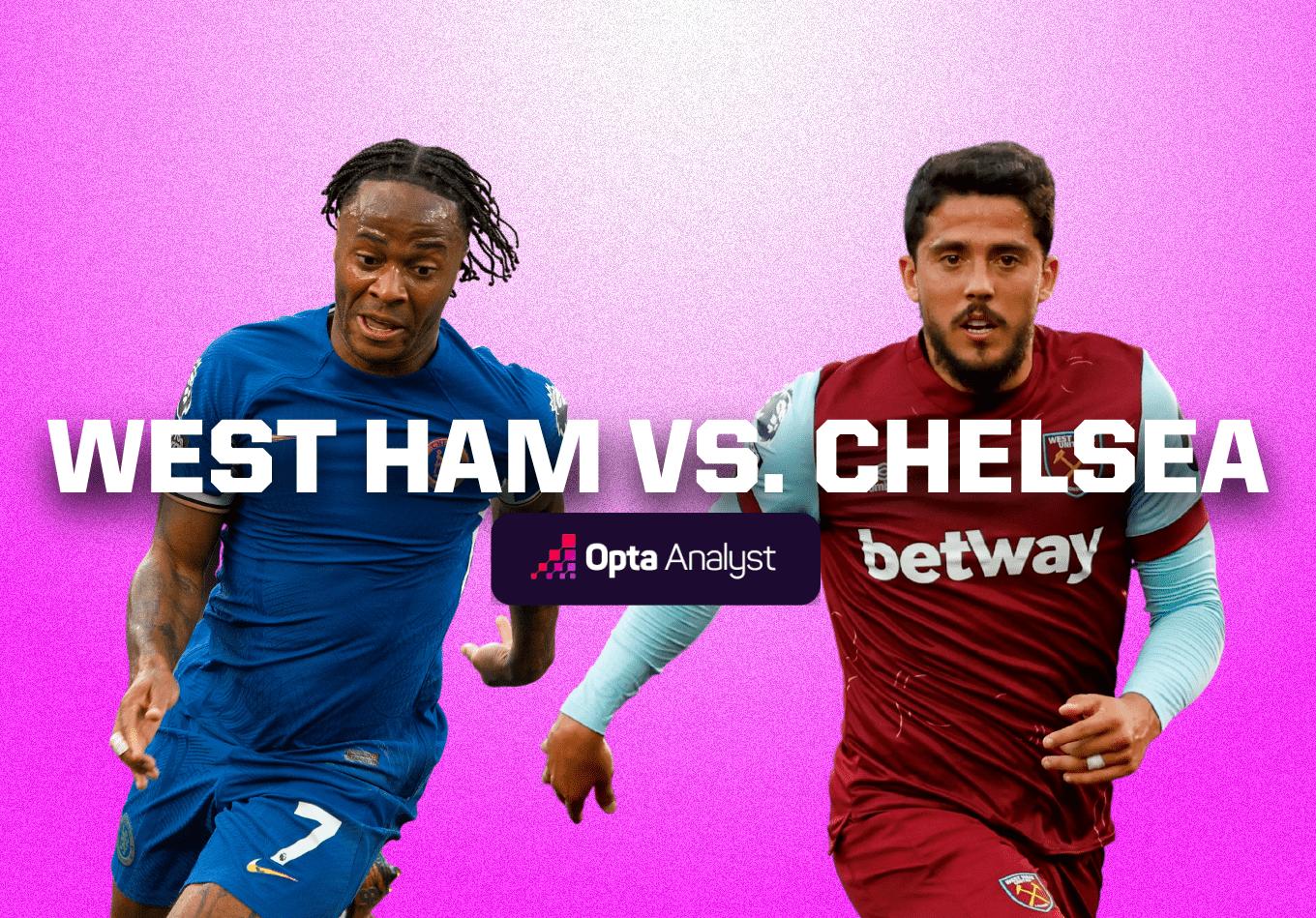 West Ham vs Chelsea: Prediction and Preview