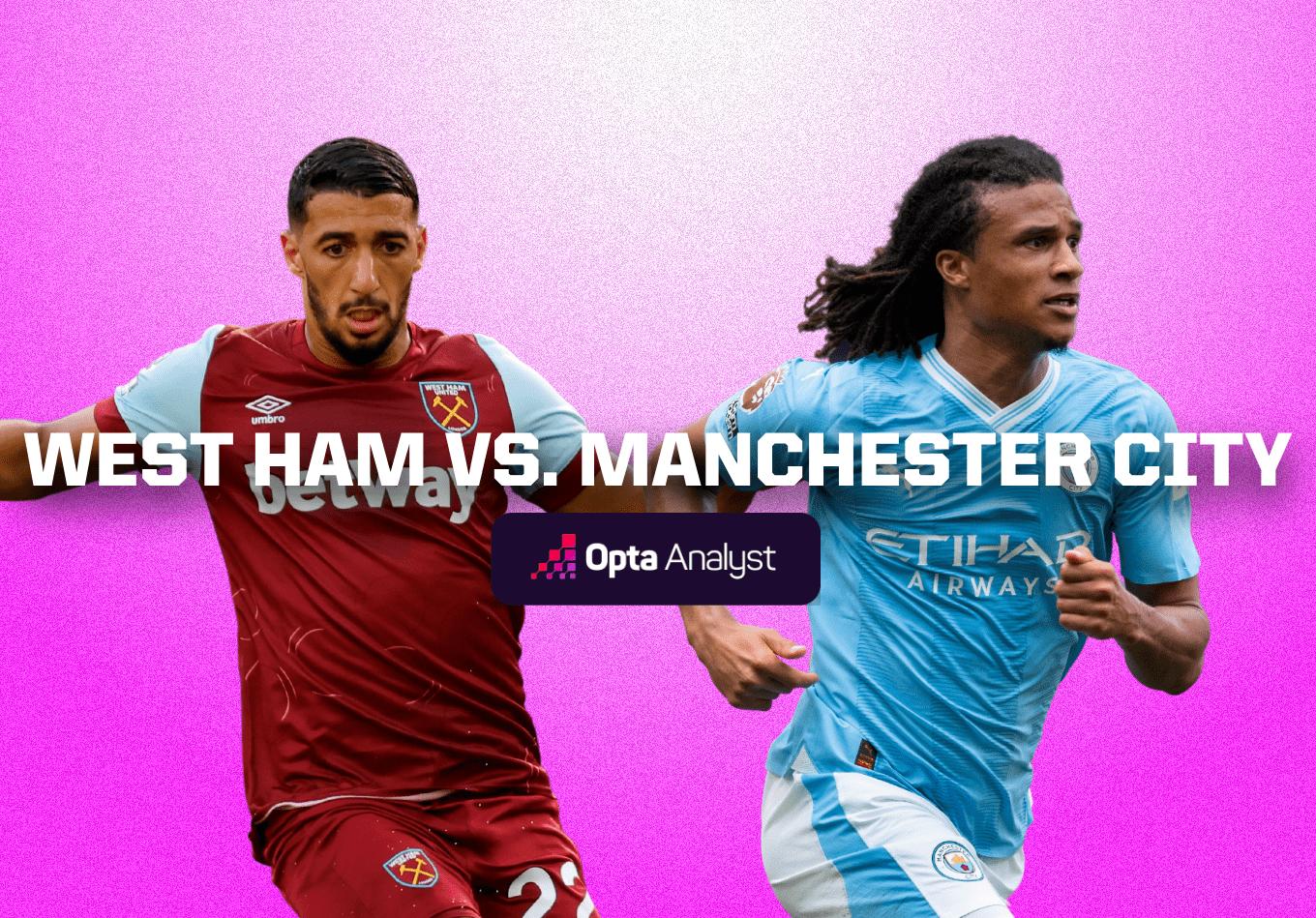 West Ham vs Manchester City: Prediction and Preview