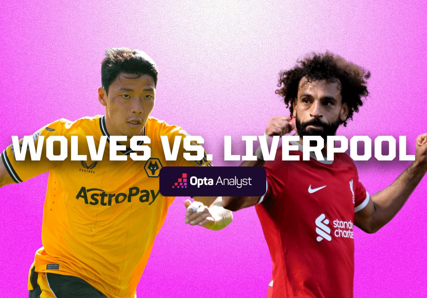 Wolves vs Liverpool: Prediction and Preview