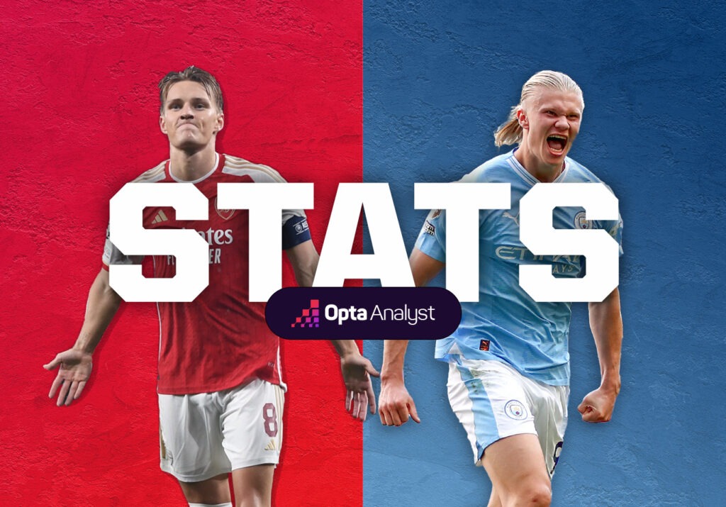 Arsenal vs Manchester City Stats