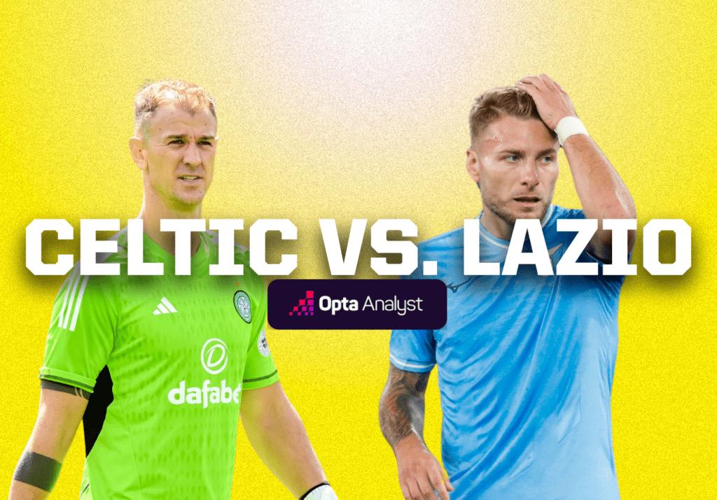 Celtic vs Lazio: Prediction and Preview