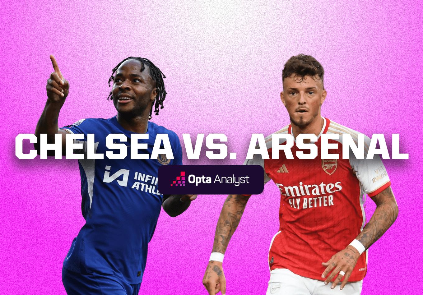 Chelsea vs Arsenal: Prediction and Preview