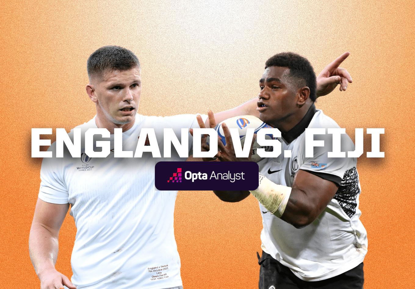 England vs Fiji Prediction and Preview